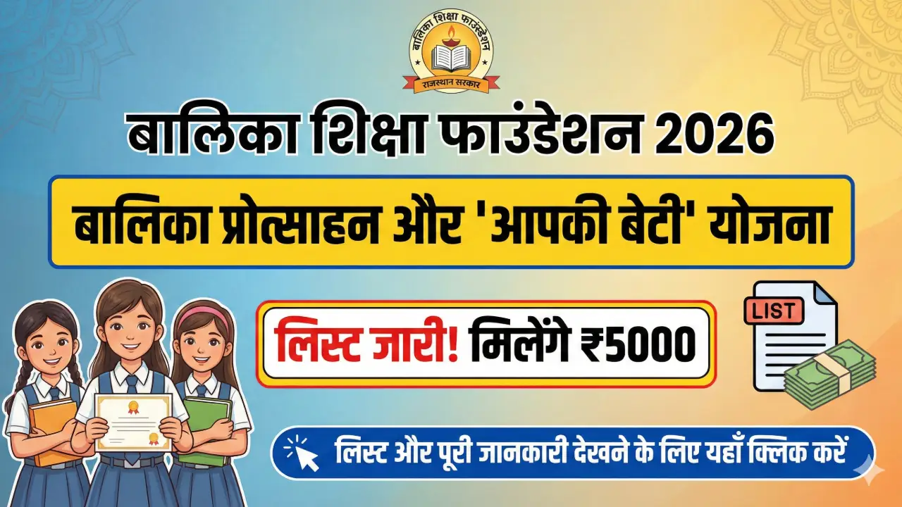 Balika Shiksha Foundation 2026: बालिका प्रोत्साहन और 'आपकी बेटी' योजना की लिस्ट जारी, मिलेंगे ₹5000 banner - Government Schemes 2026 List with Eligibility & Benefits