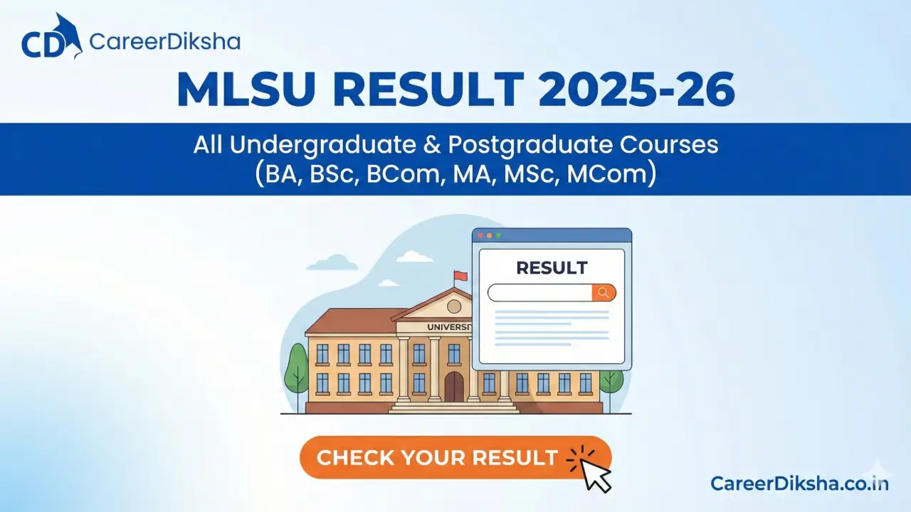 MLSU Result 2025-26 Released Check Now banner