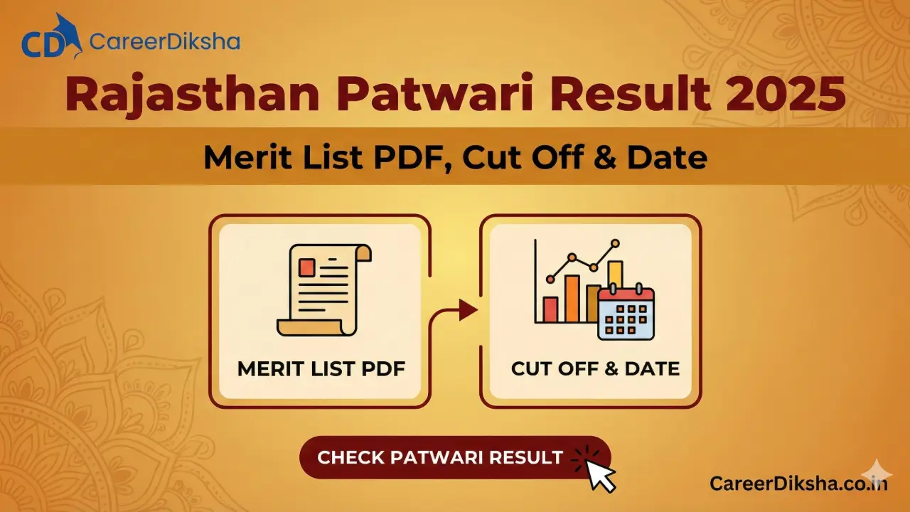 Rajasthan Patwari Result 2025: Merit List PDF, Cut Off & Date (Name Wise) banner
