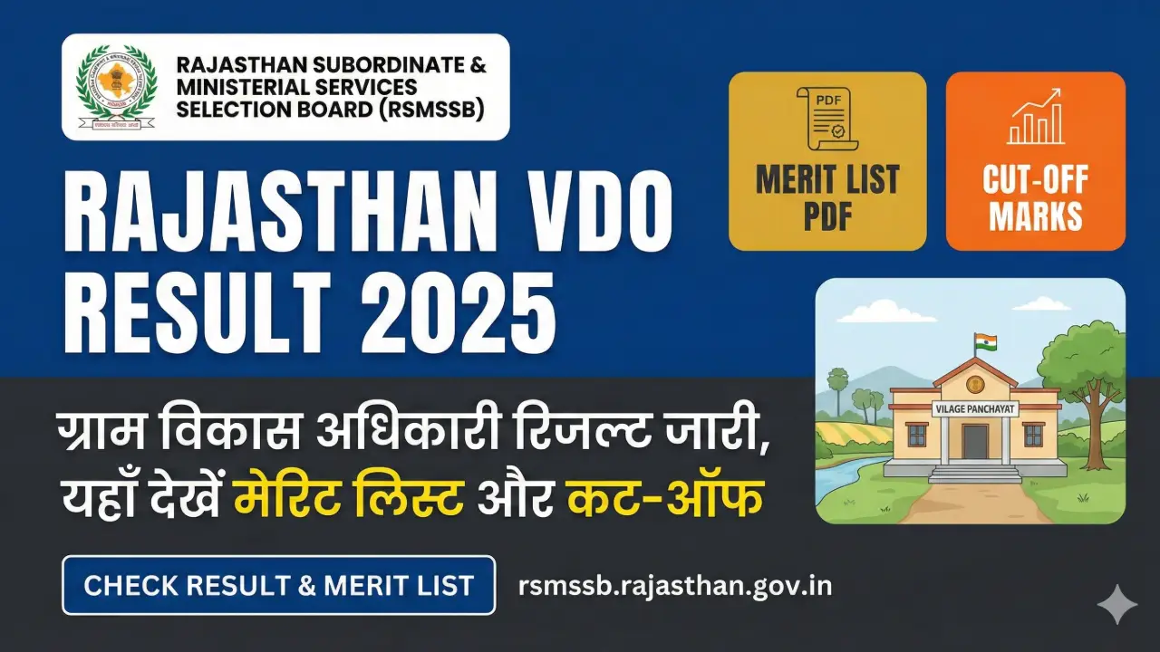 Rajasthan VDO Result 2025: ग्राम विकास अधिकारी रिजल्ट जारी, यहाँ देखें मेरिट लिस्ट और कट-ऑफ banner