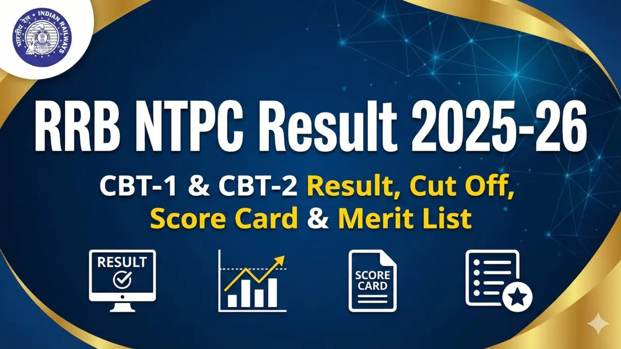 RRB NTPC Result 2025-26: CBT-1 & CBT-2 Result, कट-ऑफ, Score Card & Merit List banner - Railway Jobs 2026 Apply Online