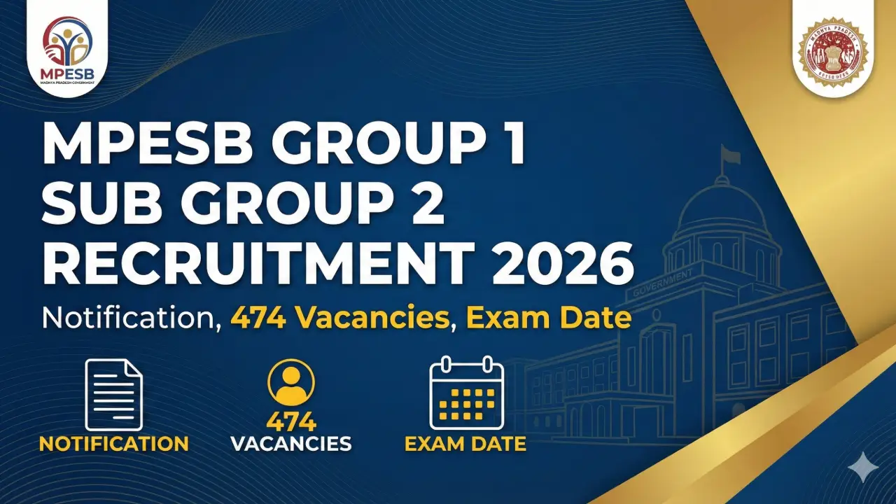 MPESB Group 1 Sub Group 2 Recruitment 2026: Notification, 474 Vacancies, Exam Date banner - Nursing Jobs 2026 Apply Online