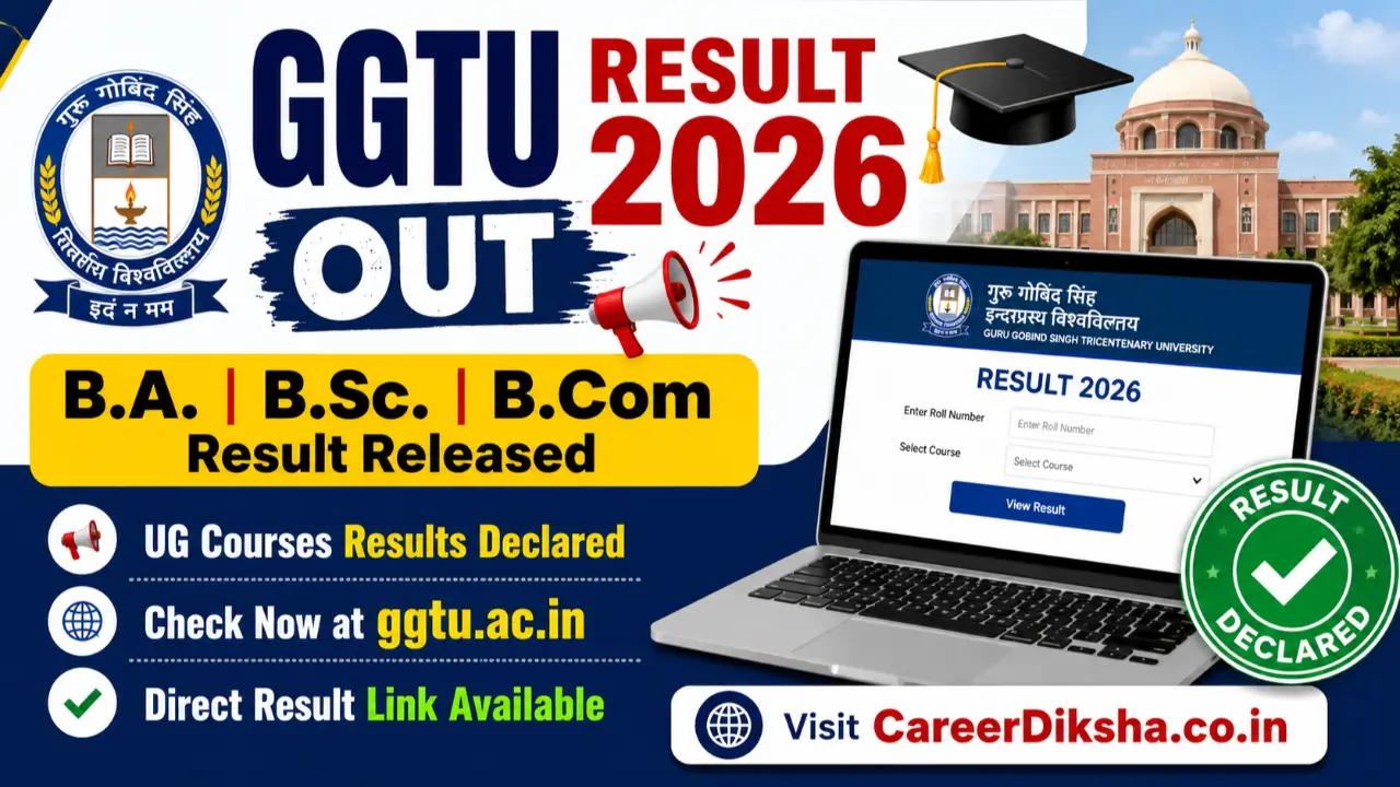 New government jobs 2025 online apply - GGTU Result 2026 Declared: B.A, B.Sc, B.Ed 1st, 2nd & 3rd Year Result Released, Direct Link Here