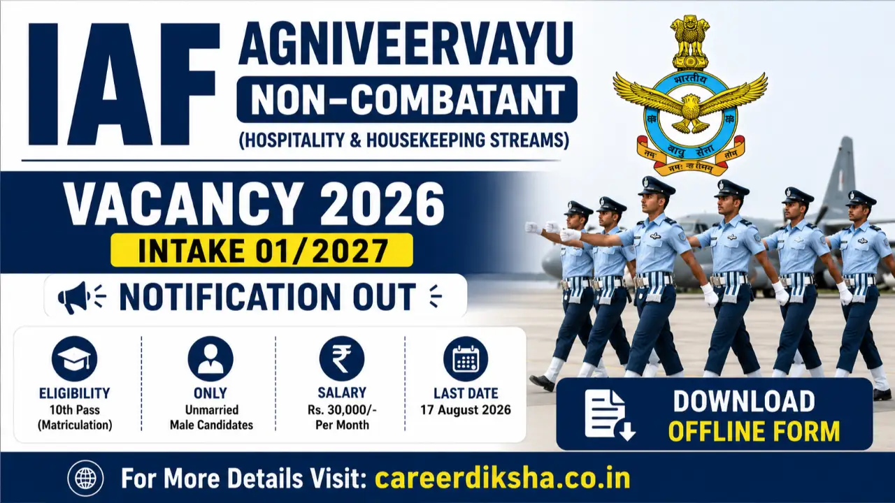 New government jobs 2025 online apply - IAF Agniveervayu Non-Combatant Vacancy 2026 Notification Out for Intake 01/2027, Download Form