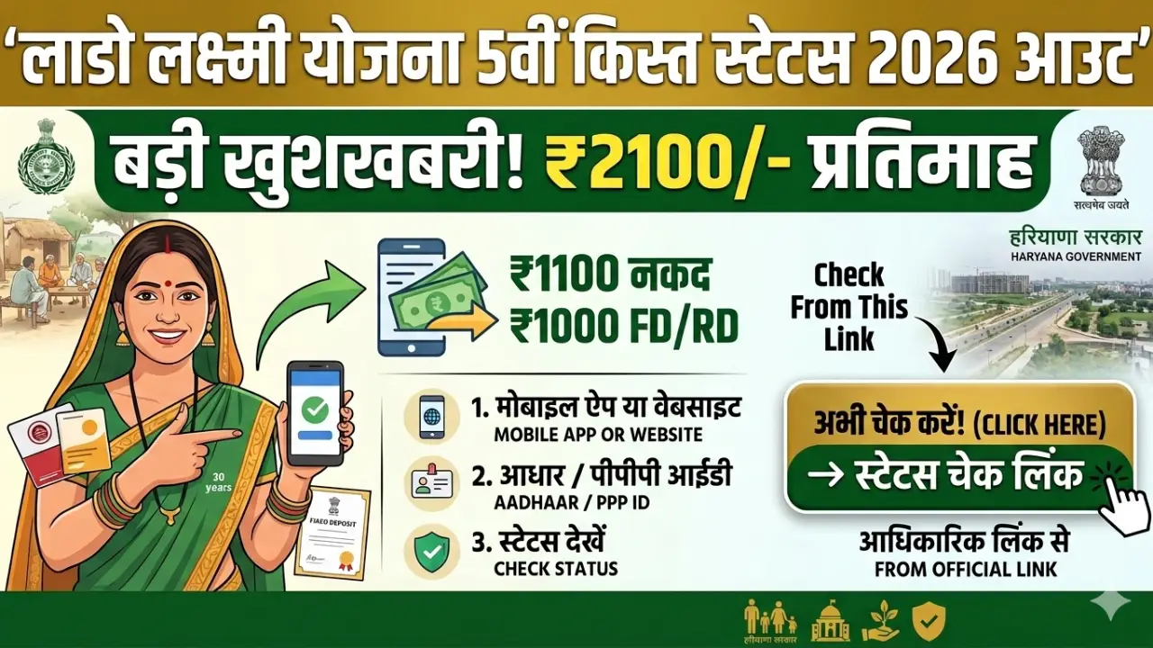 New government jobs 2025 online apply - Lado Lakshmi Yojana 5th Kist Status 2026: ₹2100 की पांचवीं किस्त जारी, यहाँ से चेक करें अपना स्टेटस 
