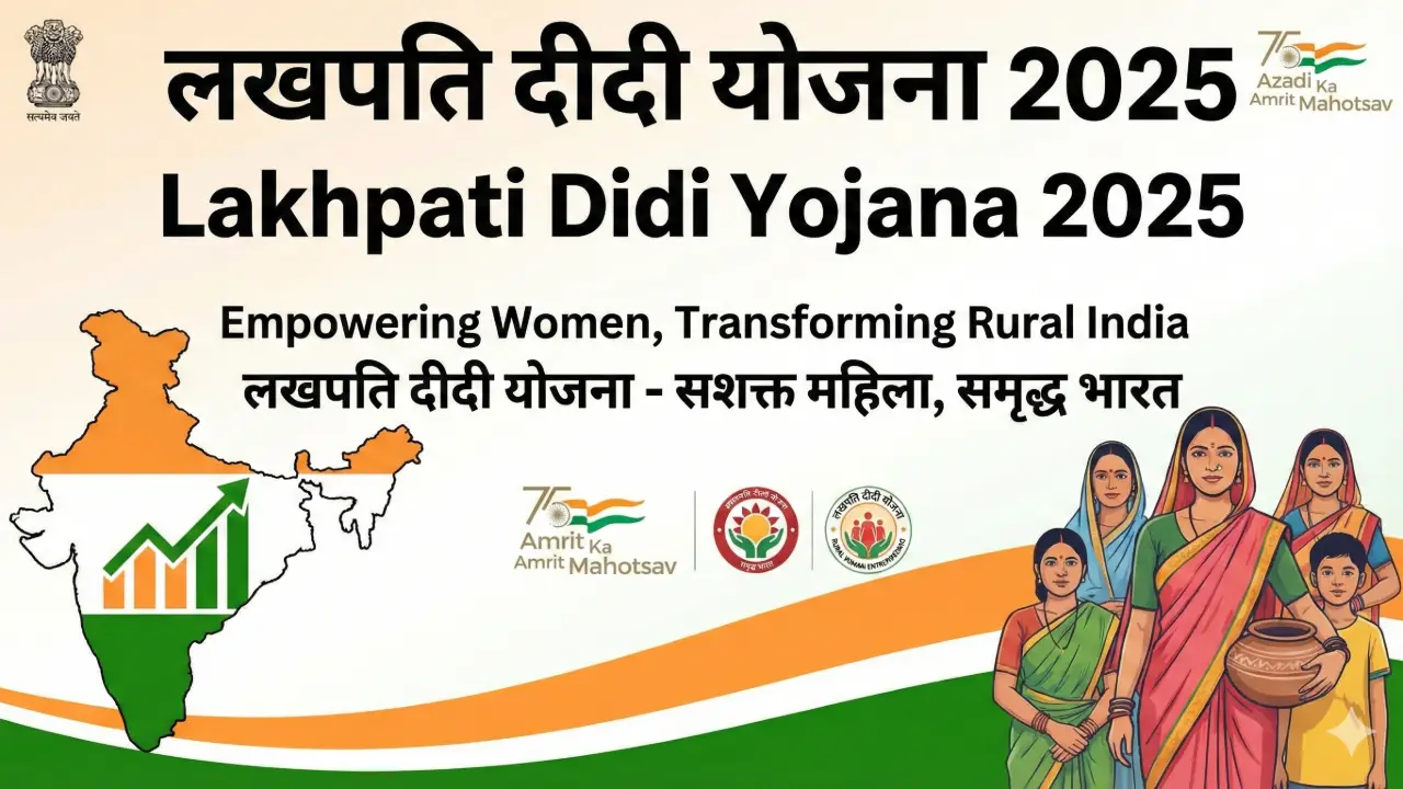 Lakhpati Didi Yojana 2026: SHG महिलाओं के लिए ₹1 लाख आय योजना | Training, Loan & Subsidy Details banner - Fresher Jobs 2026 Online Apply