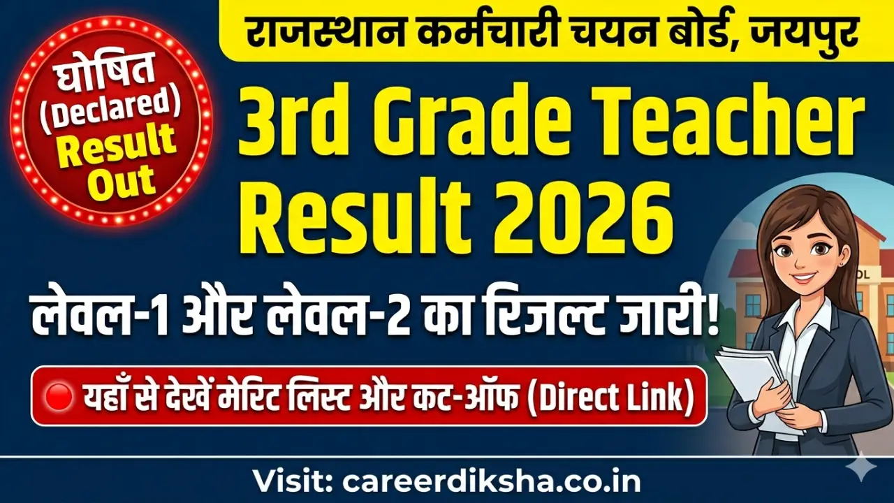 New government jobs 2025 online apply - Rajasthan 3rd Grade Teacher Result 2026 Out: राजस्थान 3rd ग्रेड शिक्षक भर्ती परीक्षा का परिणाम जारी