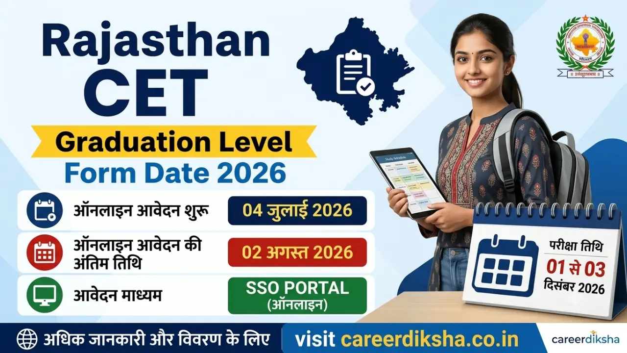Rajasthan CET Graduation Level Bharti 2026: Online Form, Eligibility, Fees, Apply Online banner