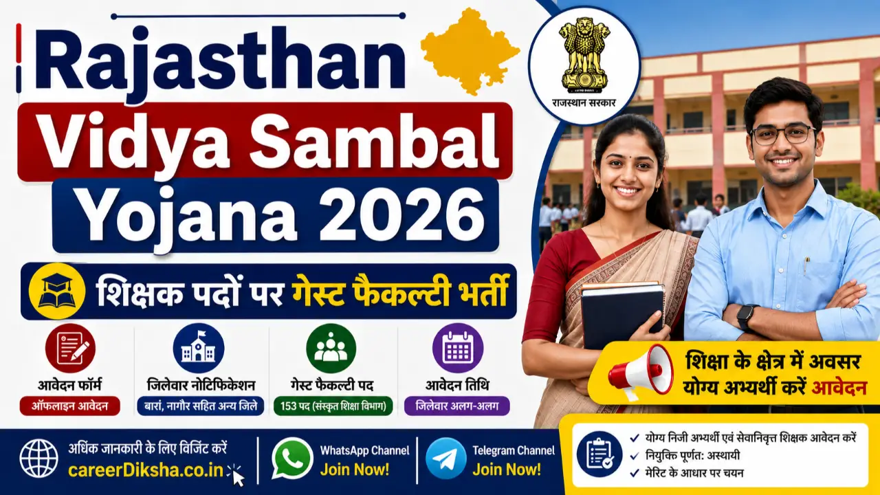 New government jobs 2025 online apply - Rajasthan Vidya Sambal Yojana 2026 Nirast: Guest Faculty भर्ती, आवेदन फॉर्म और नई अपडेट