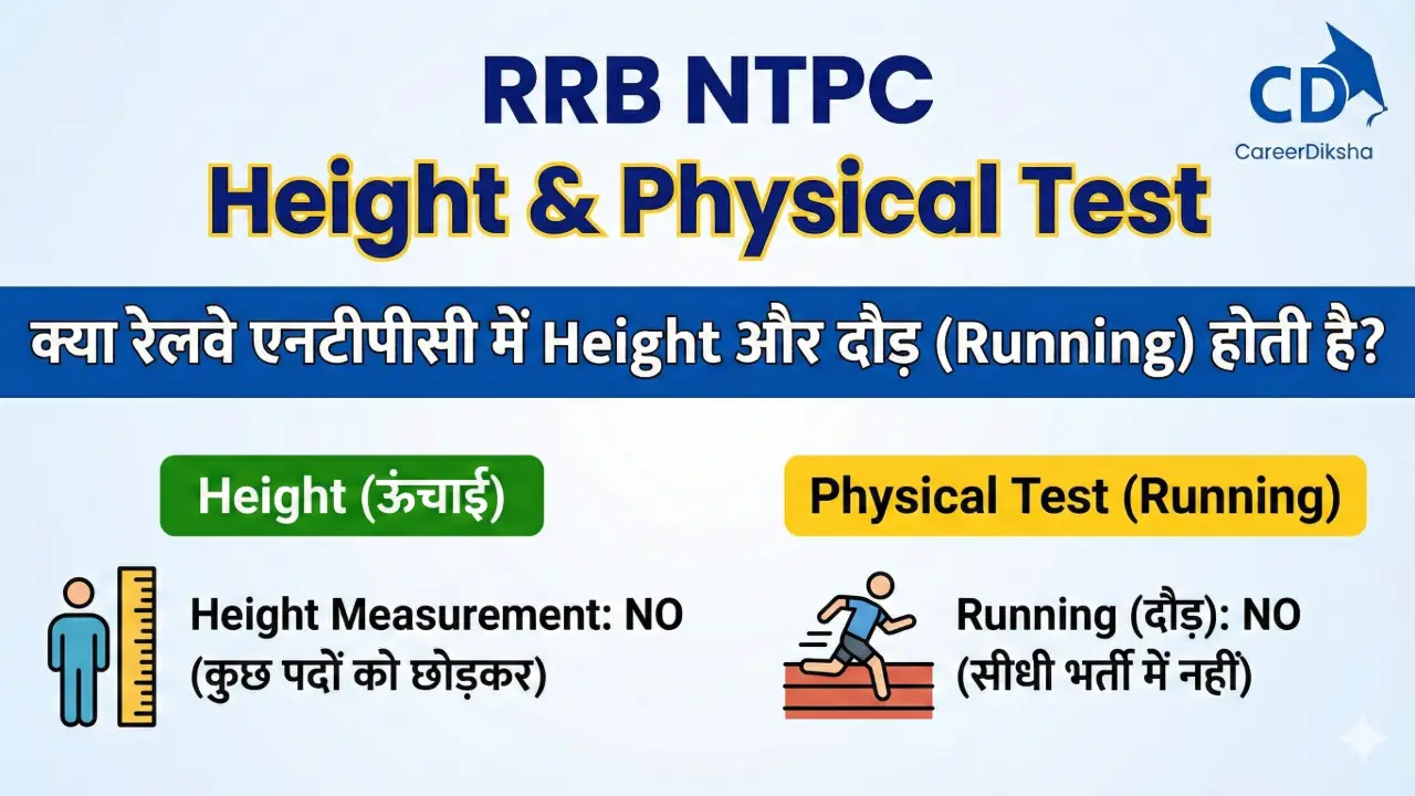 RRB NTPC Height & Physical Test: क्या रेलवे एनटीपीसी में Height और दौड़ (Running) होती है? banner - Career Guidance 2026 – Choose Right Path