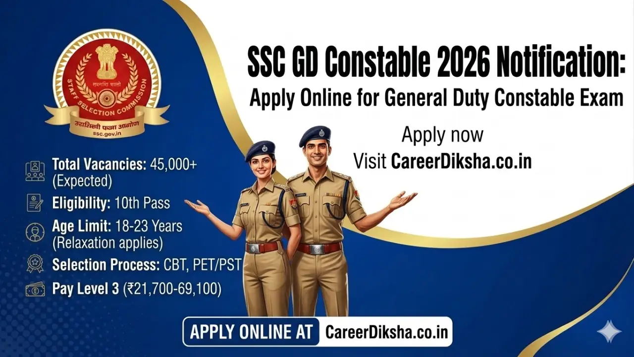 New government jobs 2025 online apply - SSC CGL 2026 Notification: कंबाइंड ग्रेजुएट लेवल परीक्षा ऑनलाइन आवेदन और पात्रता यहाँ देखें