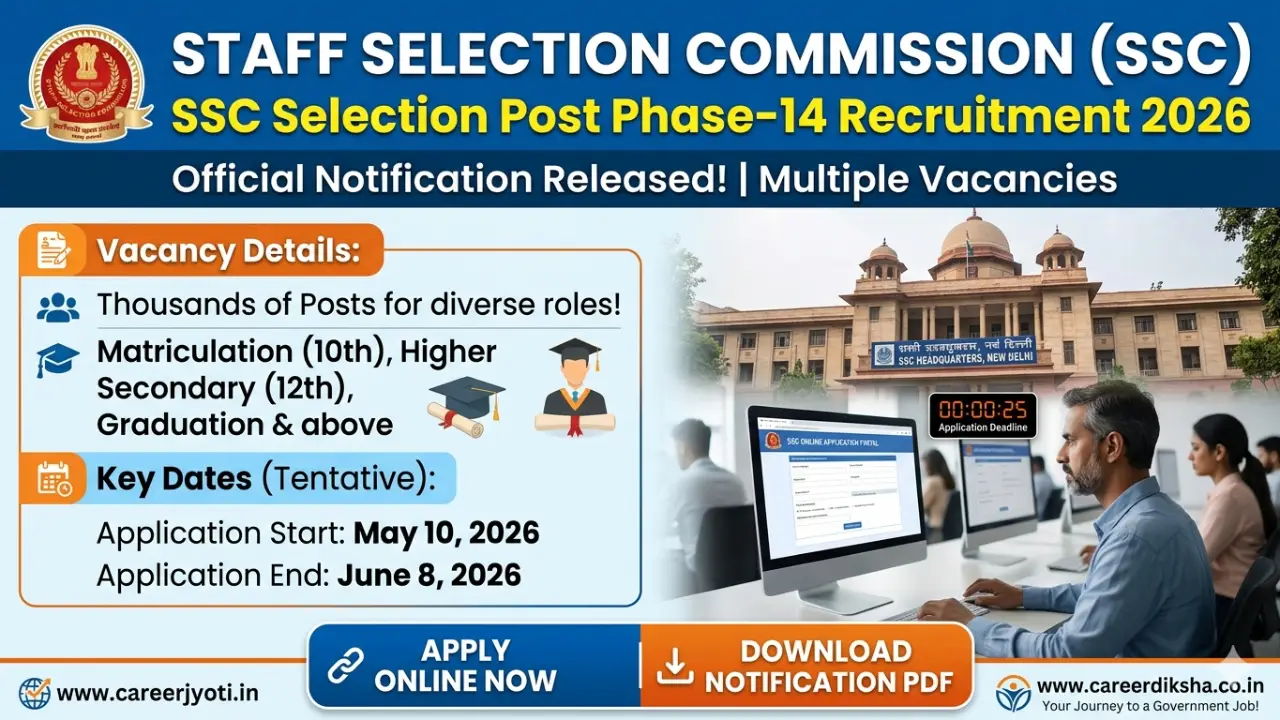 New government jobs 2025 online apply - SSC Selection Post Phase 14 Recruitment 2026: Notification OUT for 3003 Vacancies – Apply Online Now