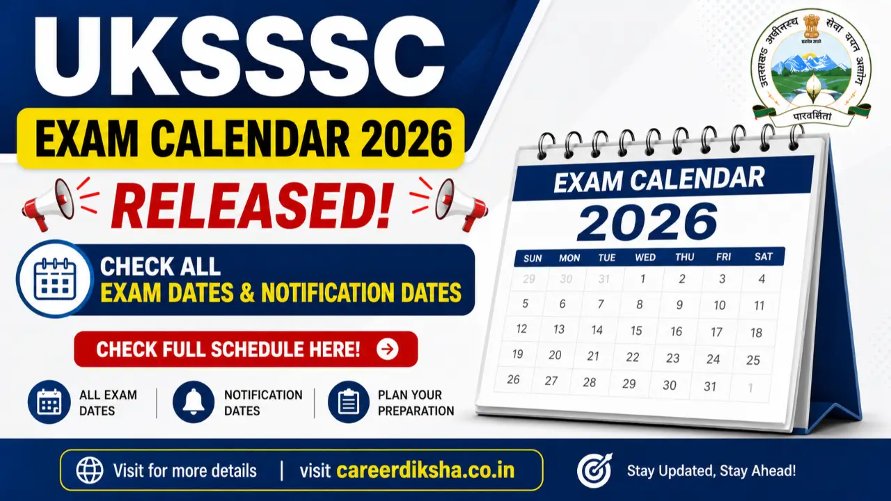New government jobs 2025 online apply - UKSSSC Exam Calendar 2026: परीक्षा तिथि नोटिफिकेशन डेट भर्ती शेड्यूल सभी परीक्षाओं की पूरी जानकारी