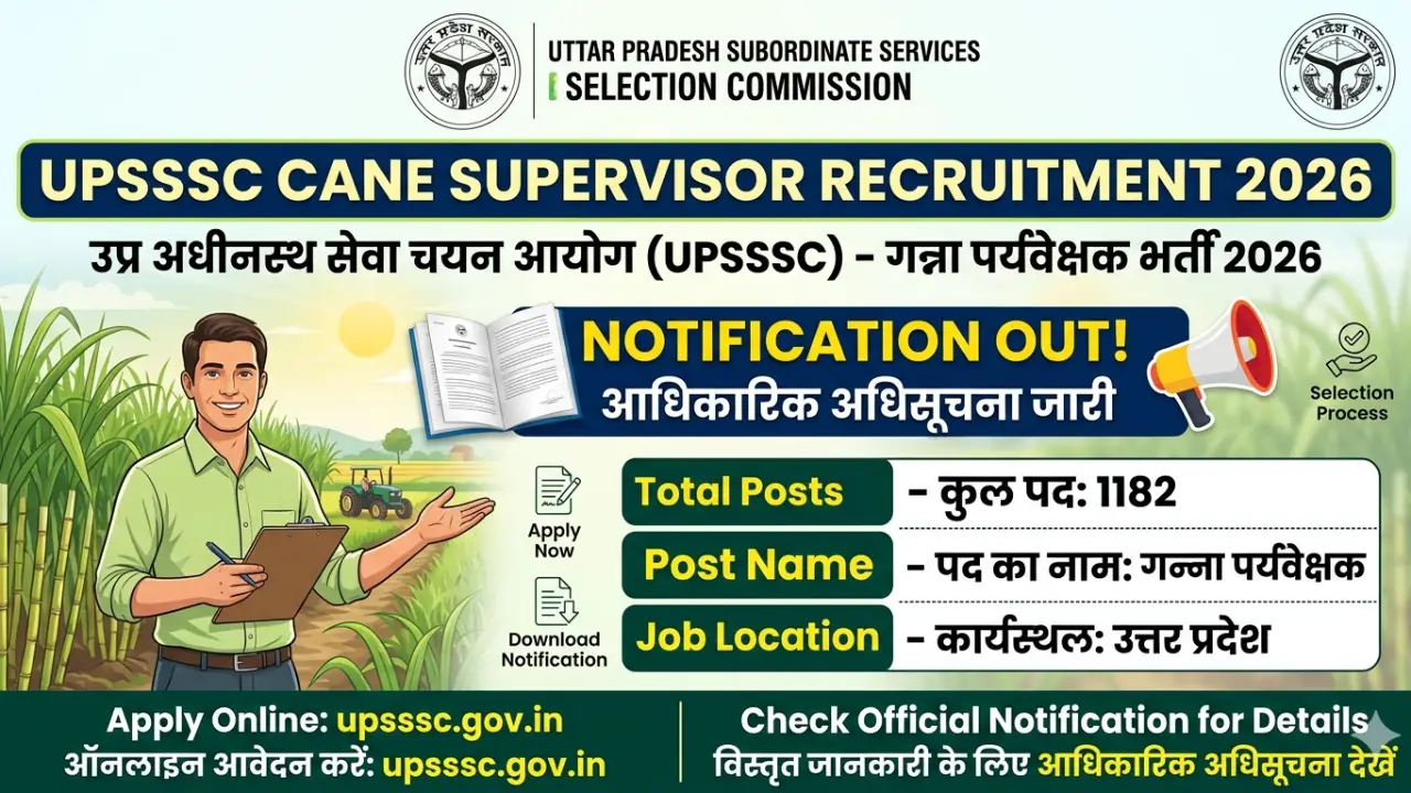 New government jobs 2025 online apply - UPSSSC Cane Supervisor 2026 Notification Released: Check 1182 Vacancy Details