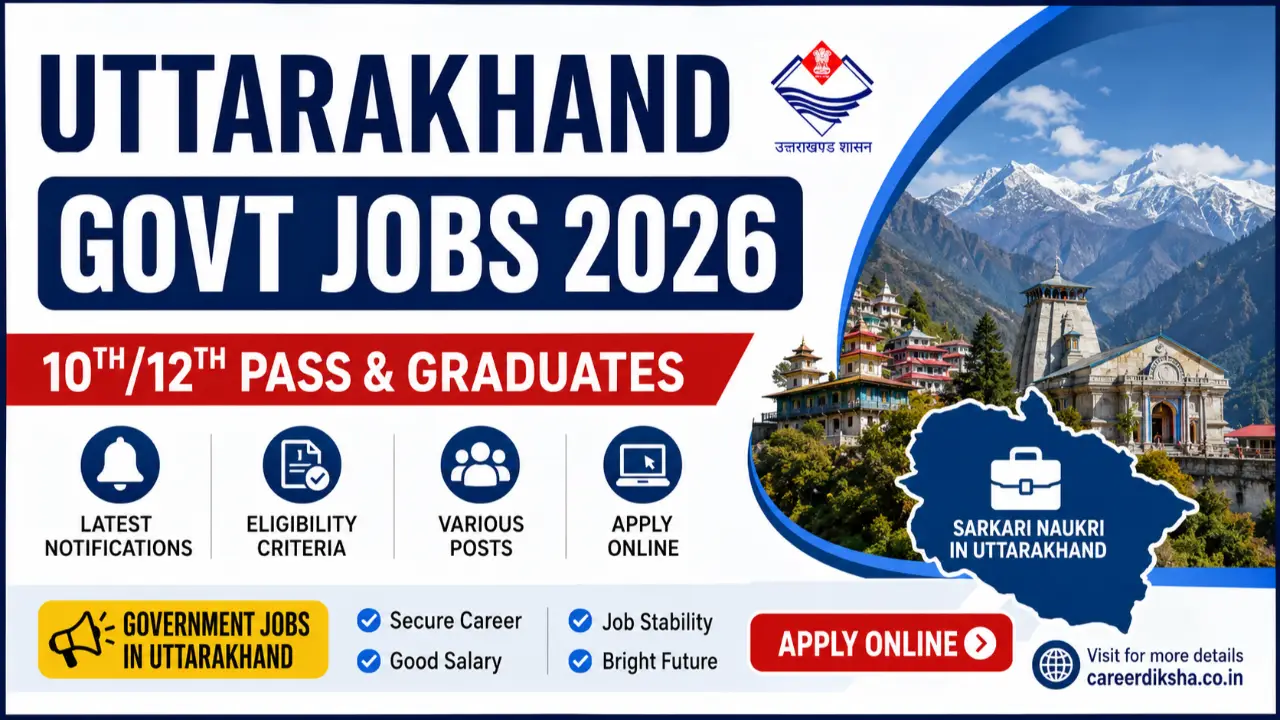 New government jobs 2025 online apply - Uttarakhand Govt Jobs for 10th/12th Pass & Graduates 2026: Notification, Eligibility & Apply Online